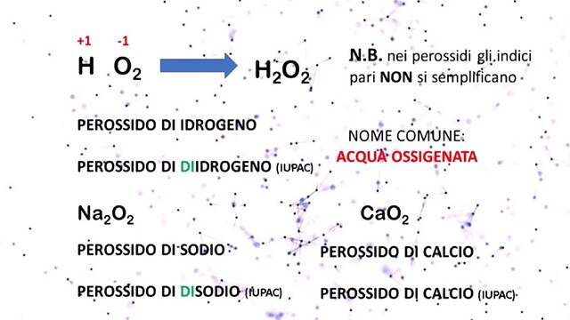 Scrivi Le Formule Dei Seguenti Composti