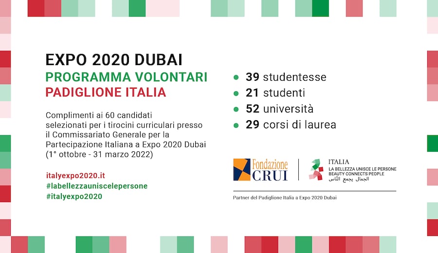 Expo Dubai: selezionati 60 candidati per il programma Volontari del Padiglione Italia