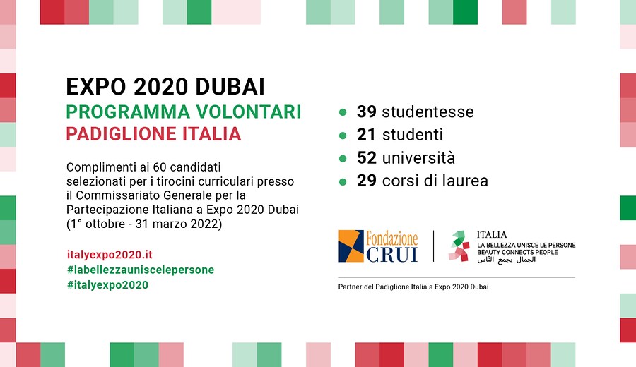 Expo Dubai: selezionati 60 candidati per il programma Volontari del Padiglione Italia