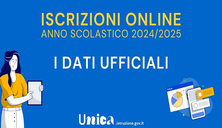 Iscrizioni 2024: il 55,63% sceglie i licei