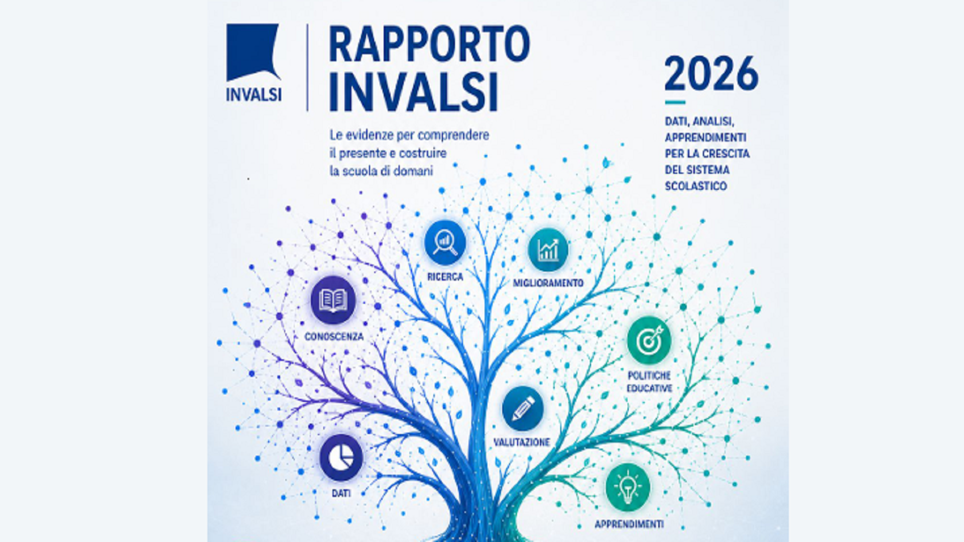 Rapporto Nazionale INVALSI 2026