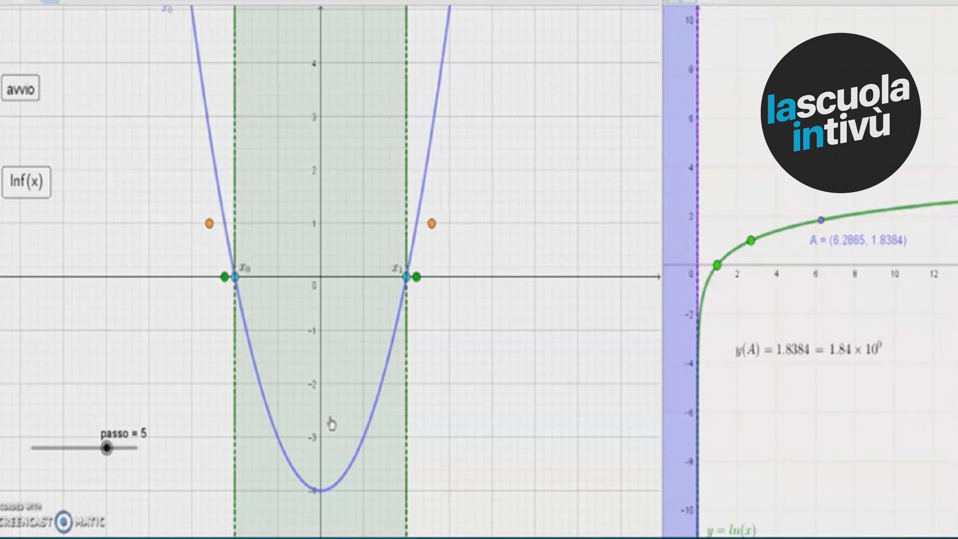 derivata del logaritmo naturale DrBeckmann